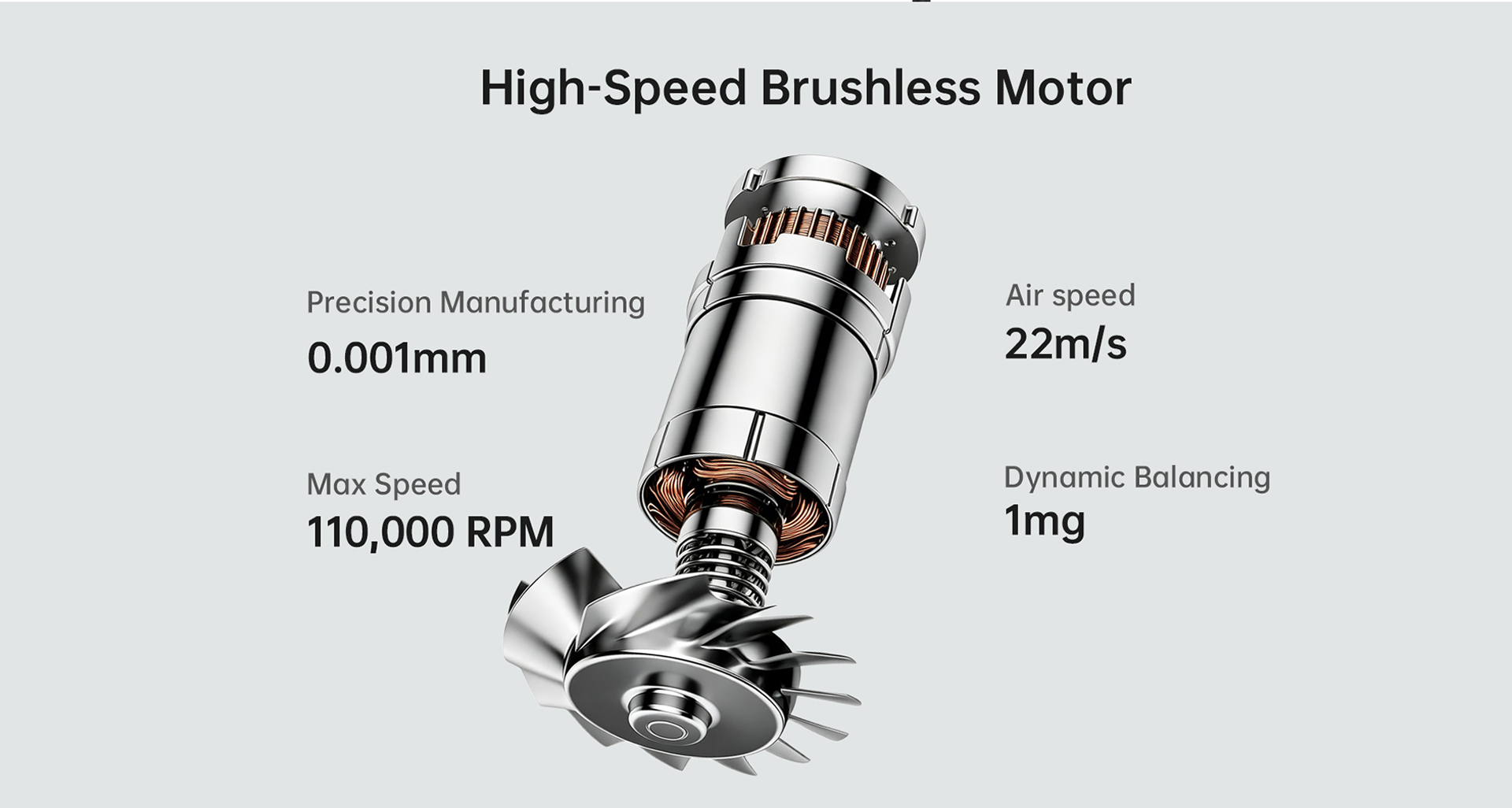 EJanMay high-speed brushless motor — 110,000 RPM, 0.001mm precision manufacturing