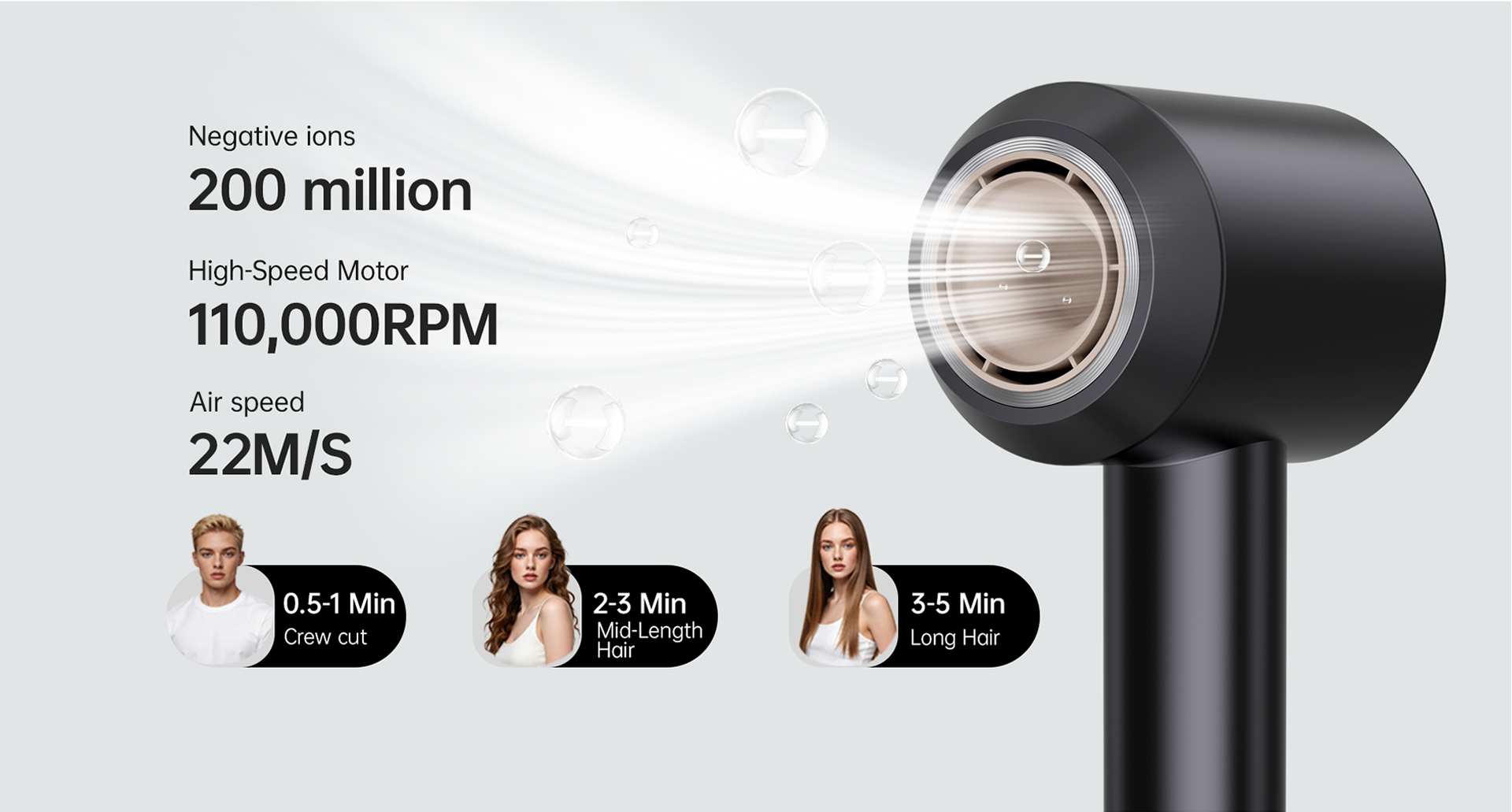 EJanMay 110,000 RPM motor, 200 million negative ions, 22 meters per second air speed