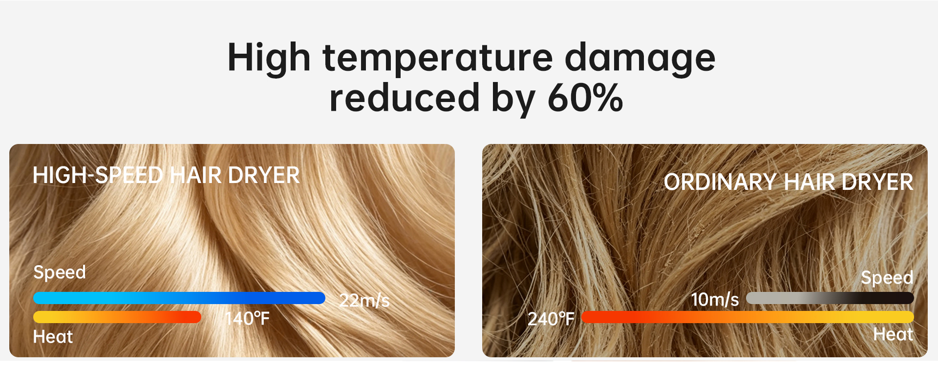 EJanMay M5 hair dryer product features
