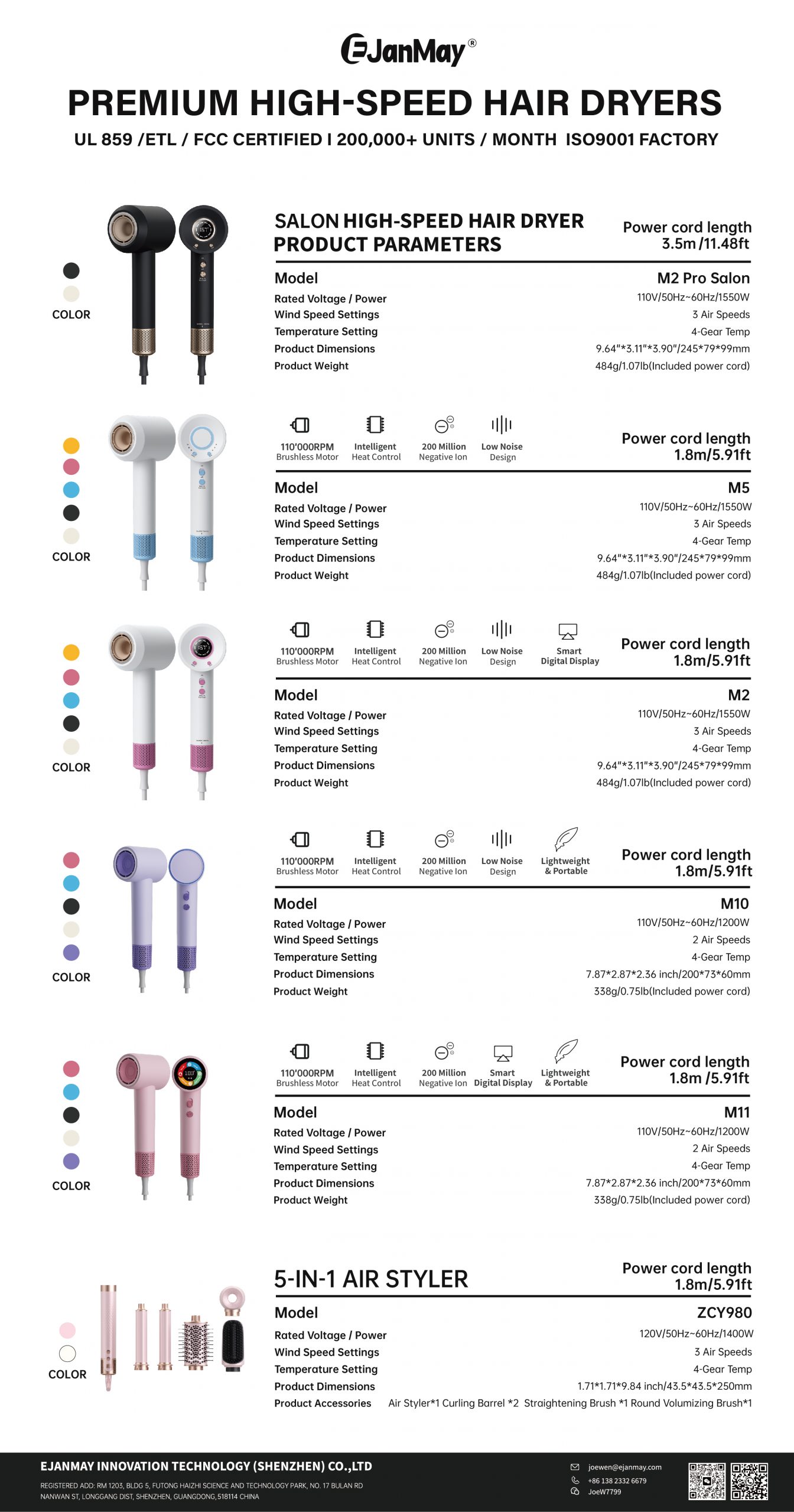 Catalog
